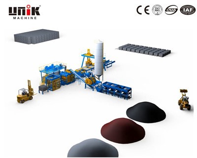 पूर्णतः स्वचालित ब्लॉक बनाने की मशीन का उपयोग करते समय क्या ध्यान देना चाहिए?